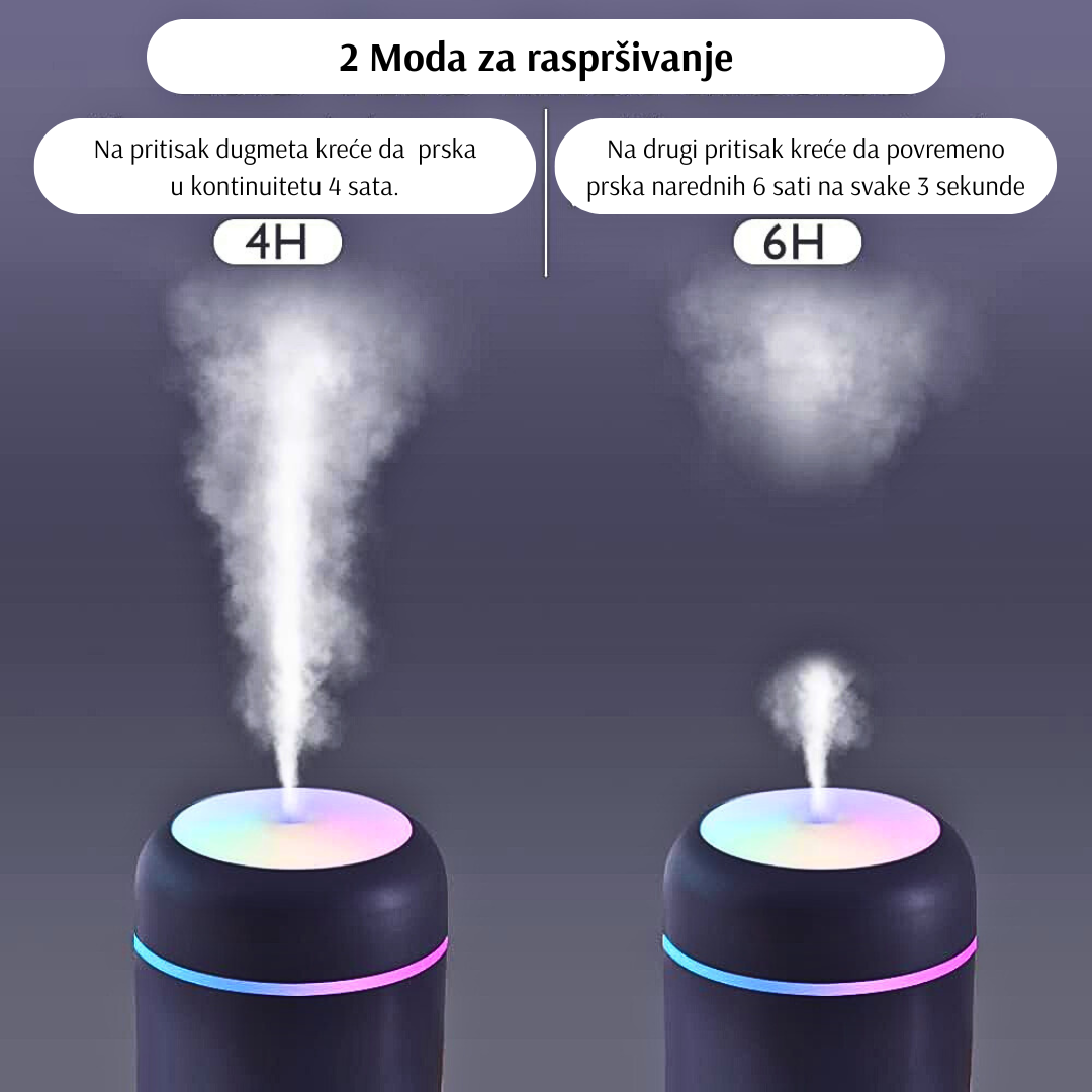 2u1 H2O Difuzer - Mini ovlaživač vazduha